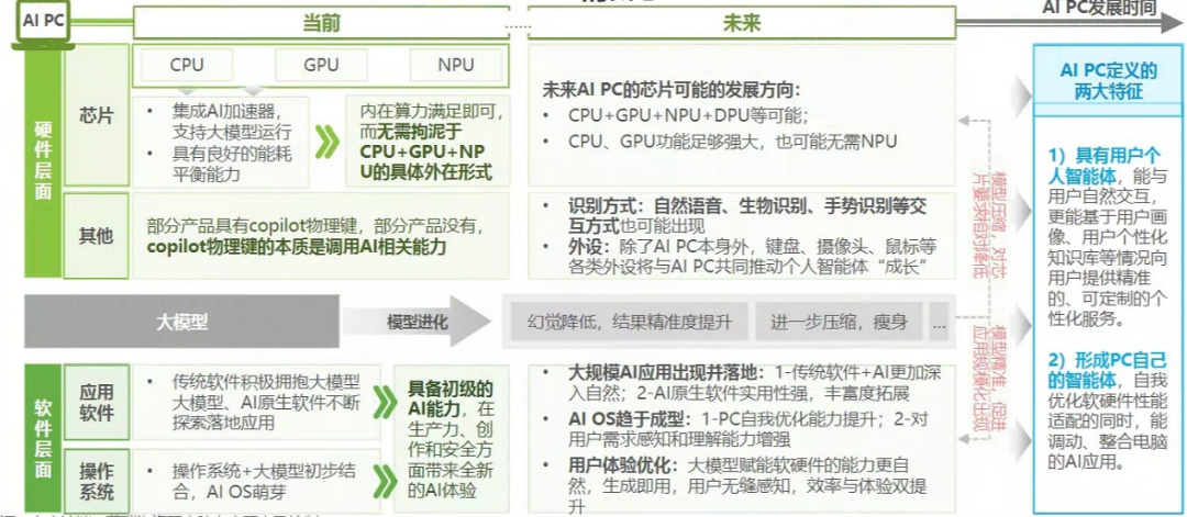 2024年资料免费大全,高效实施方法解析_投资版37.326