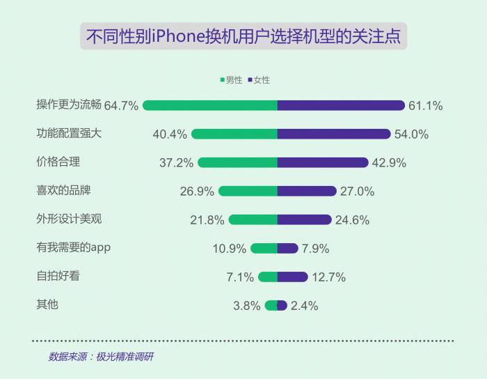 新澳精准资料免费提供网站,数据支持设计计划_WP71.52