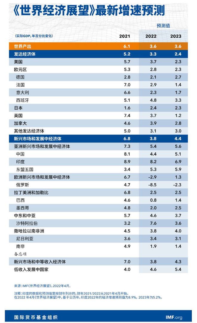 新澳门六2004开奖记录,预测分析说明_Superior59.524