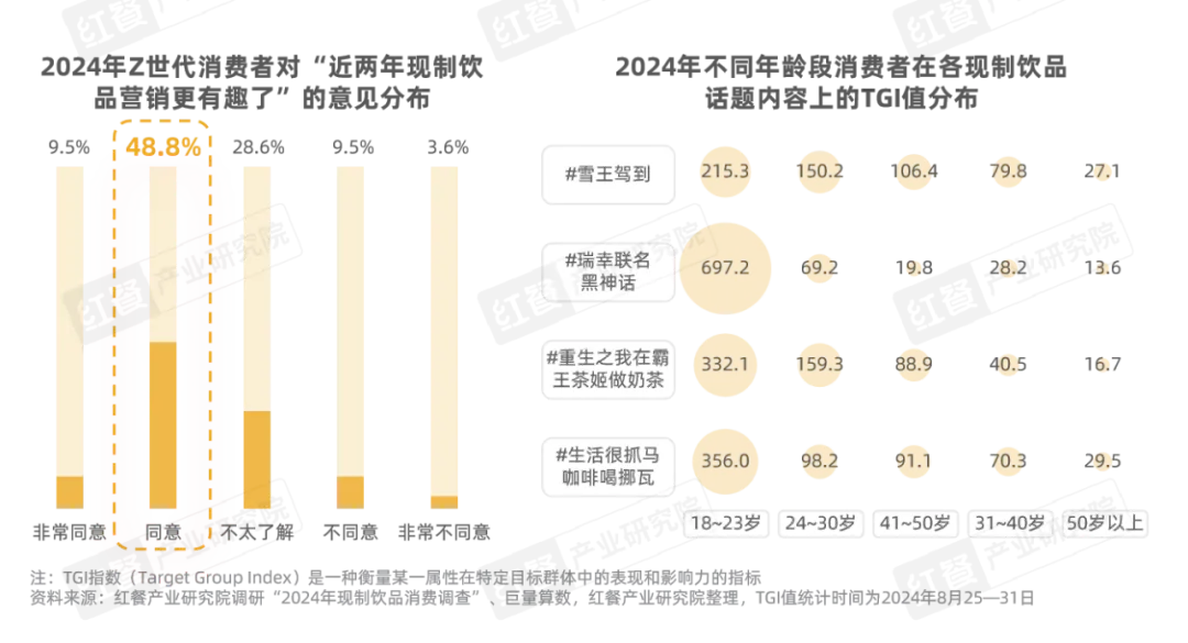 2024年天天彩资料免费大全,创新解析方案_社交版42.740