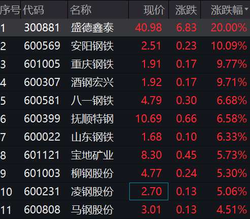 2024天天彩正版资料大全,数据引导执行计划_经典版55.698