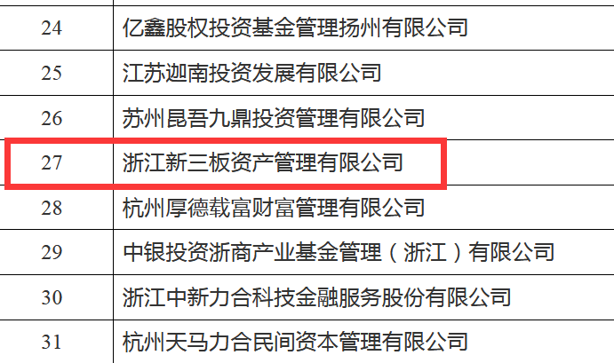 新澳门2024年资料大全管家婆,稳定策略分析_冒险版53.84