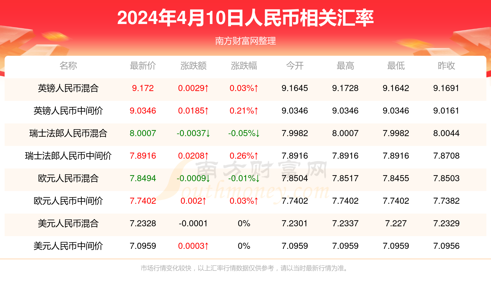 新澳门最快开奖六开开奖结果,数据说明解析_Q55.773