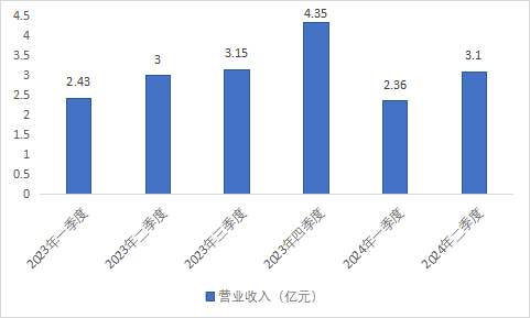 澳门三中三码精准100%,实地分析数据设计_8K94.991