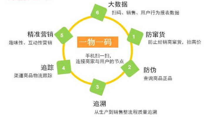 天天日天天操心,数据支持策略分析_Max18.130