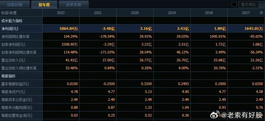 新澳历史开奖最新结果查询今天,深层策略执行数据_XR39.670