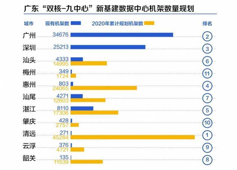 广东八二站资料,深层数据计划实施_3DM48.411