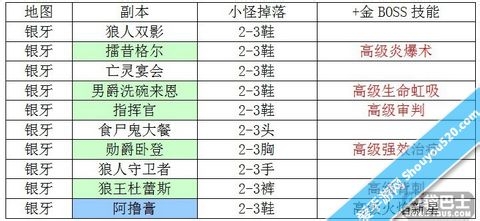 2024年资料大全免费,实用性执行策略讲解_MT14.282