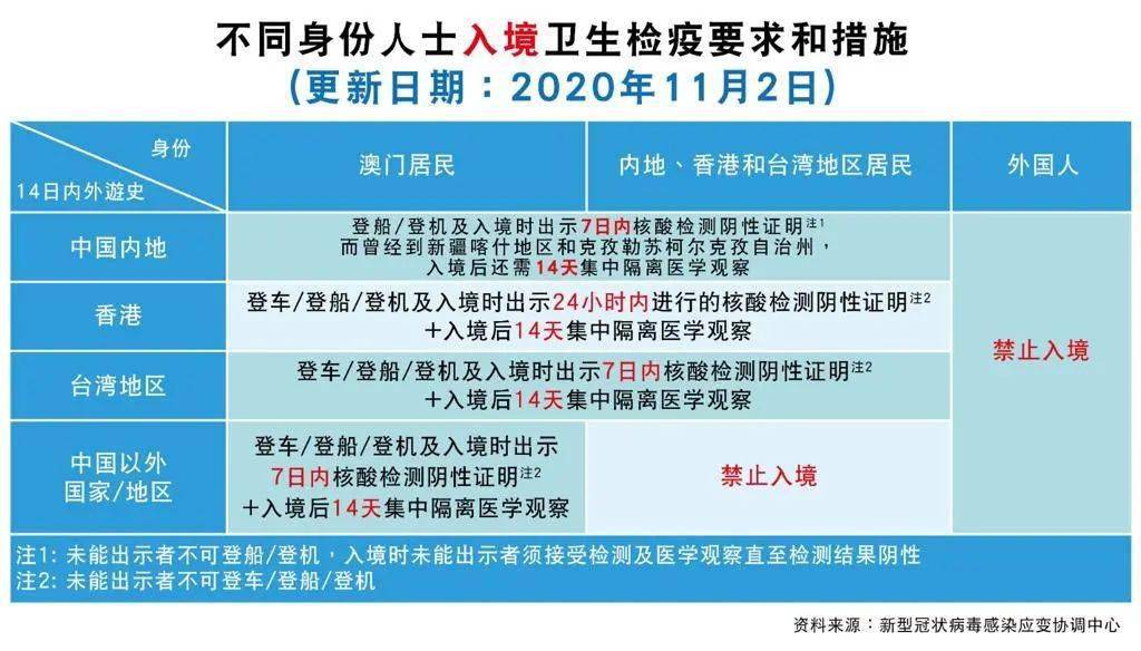 2024年澳门特马今晚号码,深度研究解析说明_Max55.480