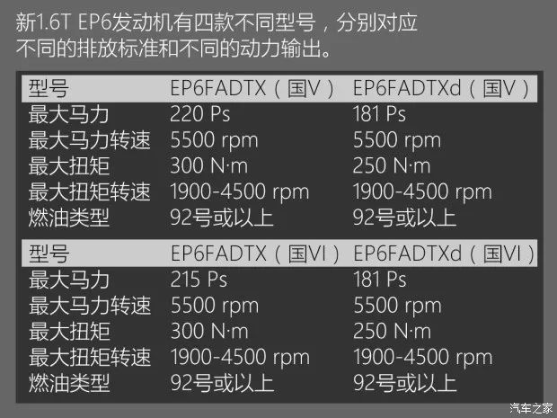 新奥门资料大全正版资料2024年免费下载,专业解析评估_特供款65.614