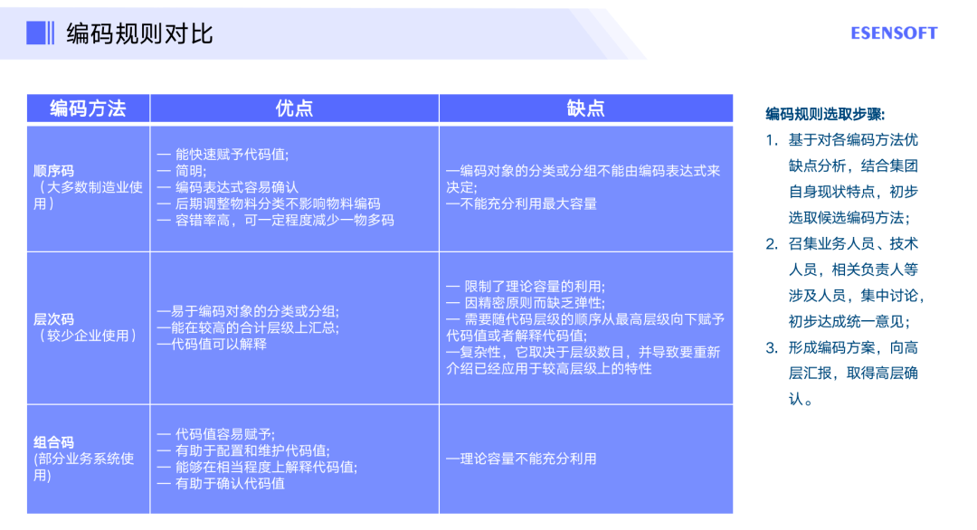 新奥管家婆资料2024年85期,深入数据解析策略_suite98.919