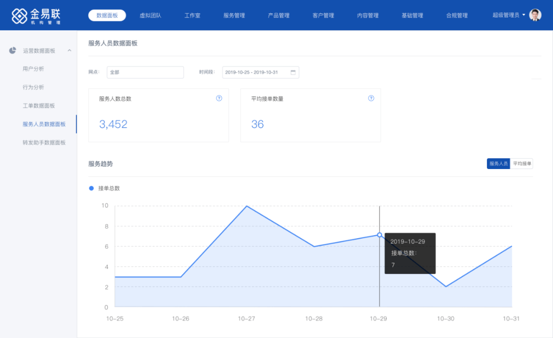 新澳天天彩正版资料,深层策略执行数据_工具版34.790