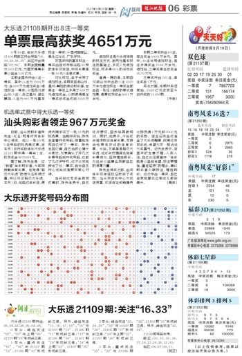 新澳天天彩免费资料查询,科学分析解析说明_UHD63.897