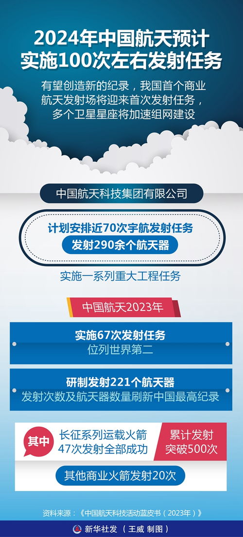 新澳门三中三必中一组,高效计划设计实施_WP版35.211