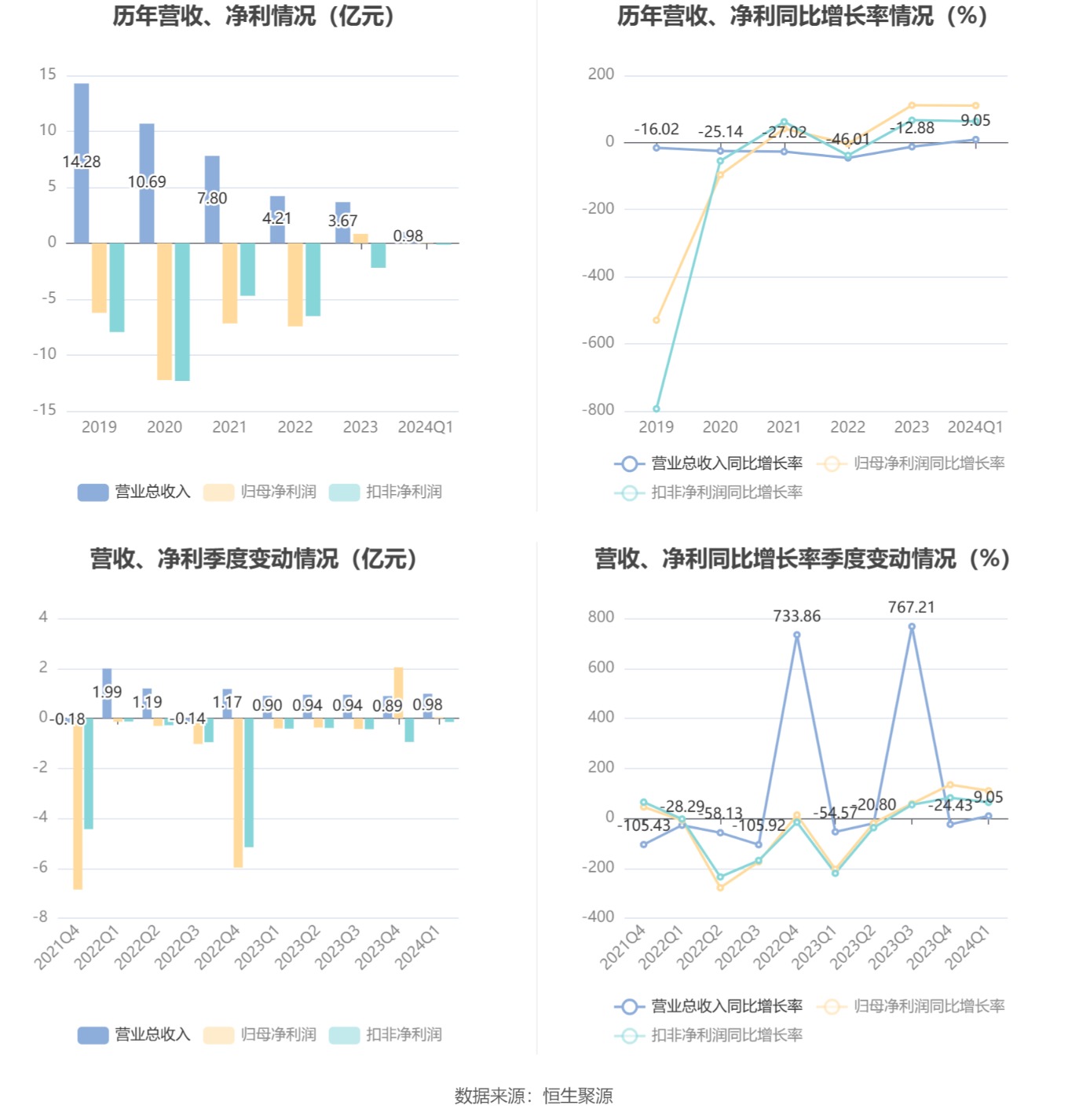 新澳2024资料大全免费,功能性操作方案制定_Prestige65.424