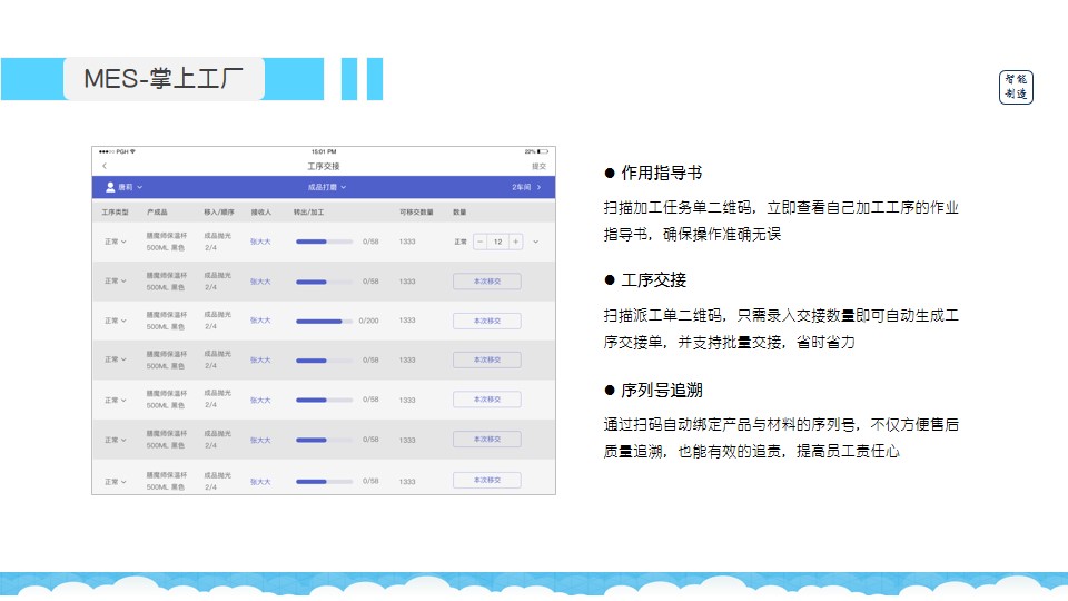 7777788888管家婆图片,深入应用数据执行_创新版68.328