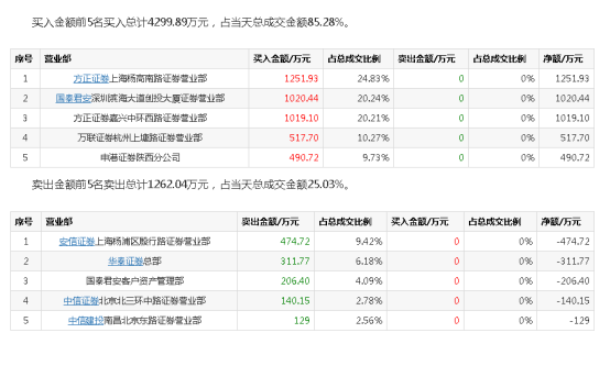 7777788888新奥门正版,连贯评估方法_V版52.666