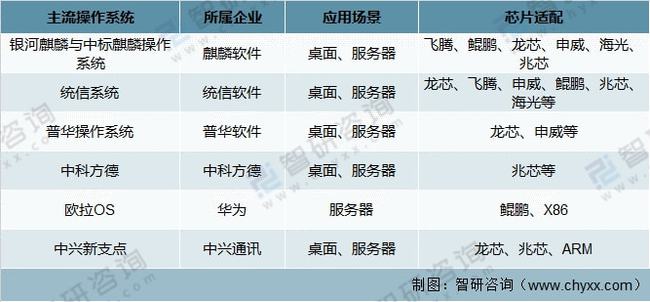 2024正版资料免费大全,国产化作答解释落实_U36.35