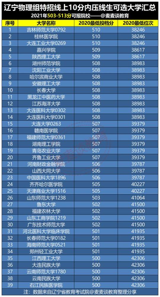 2024澳门特马今晚开奖097期,专业调查解析说明_复刻款96.918