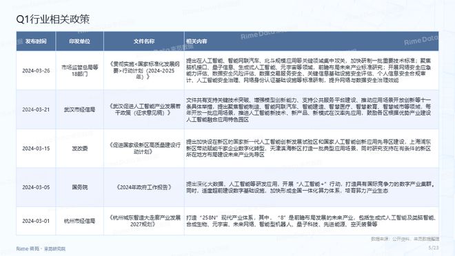 2024正版资料免费公开,实地研究解析说明_专属版13.539