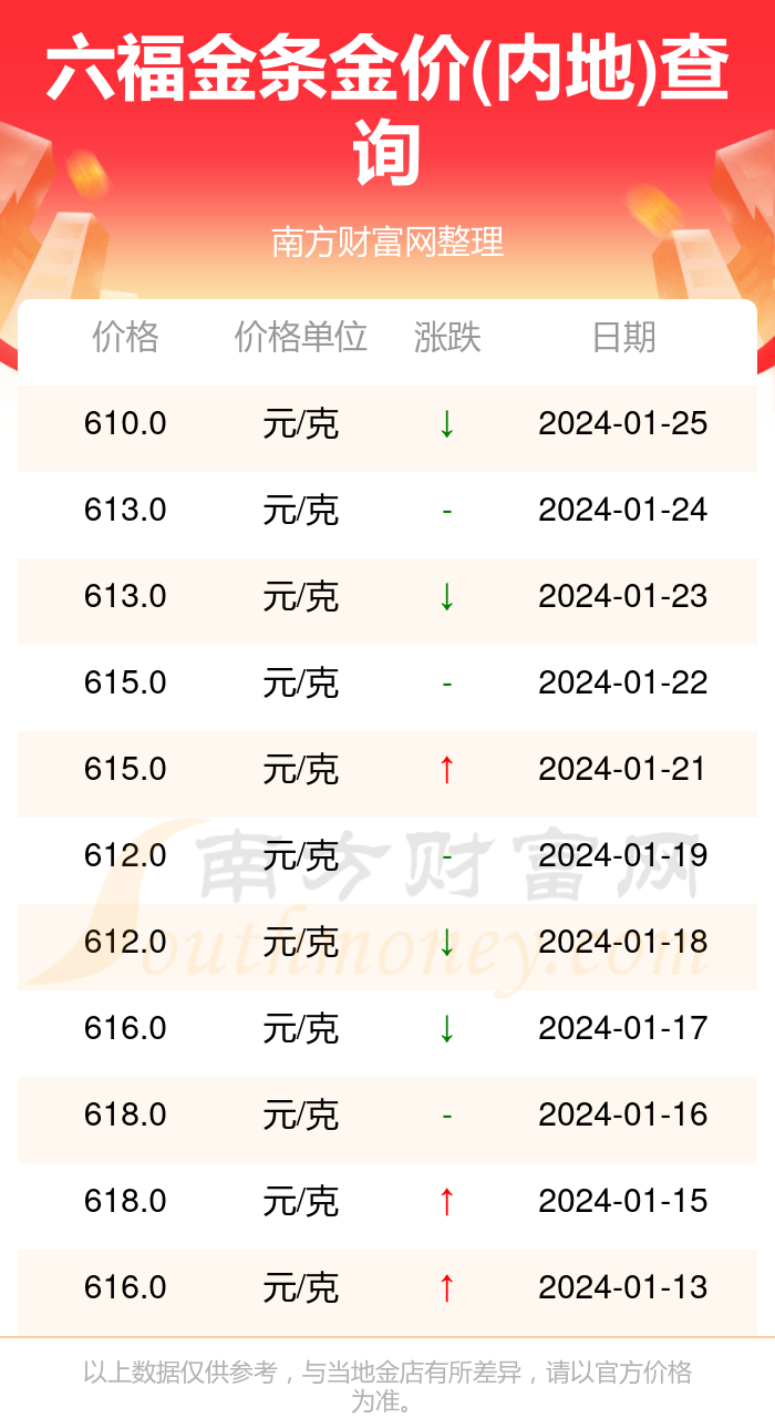 2024澳门六今晚开奖结果是多少,效率资料解释定义_理财版59.414