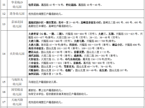 新澳开奖结果记录查询表,适用实施计划_tShop93.11