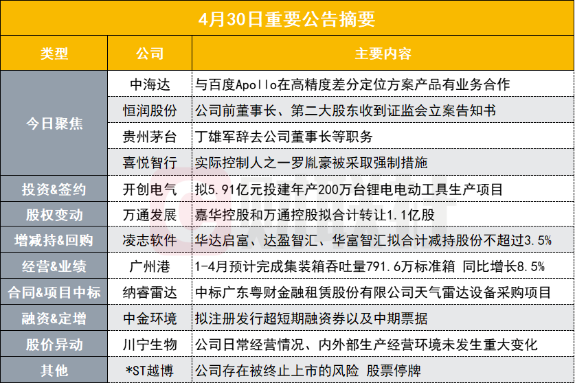 新奥内部精准大全,高度协调策略执行_LE版66.268