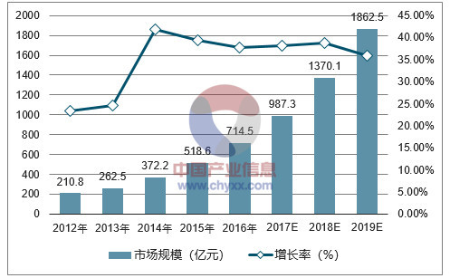 刘百温精准免费资料大全,未来趋势解释定义_网红版51.648