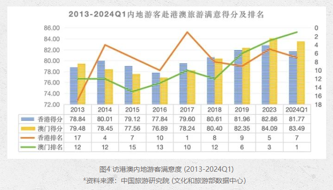 777788888新澳门开奖,实地数据验证策略_1440p22.763