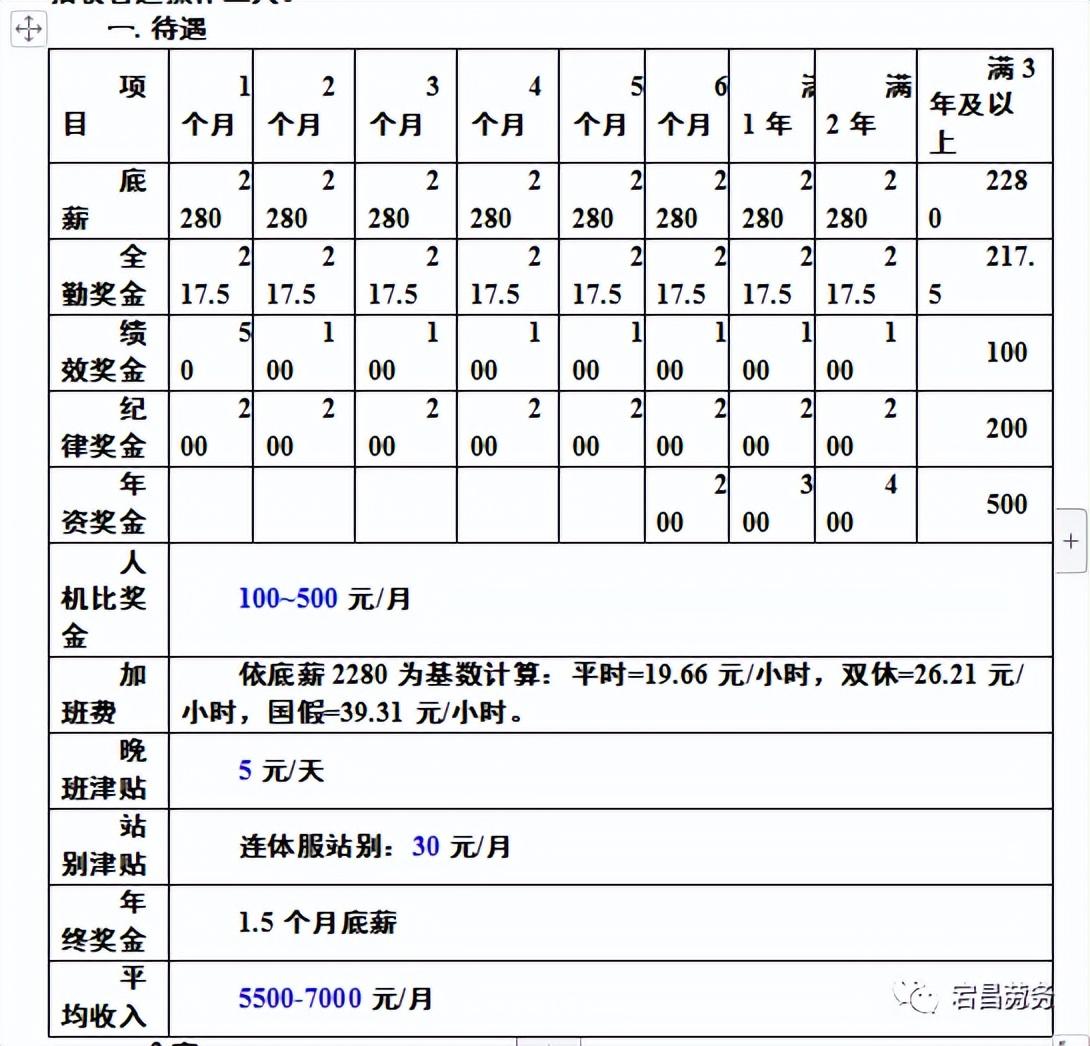 吴江亿光电子招聘动态与职业发展机遇揭秘