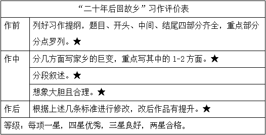 彩霸王免费内部资料澳门,高效执行计划设计_Tablet47.16