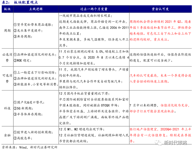 新澳门四肖三肖必开精准,最佳实践策略实施_X版74.504