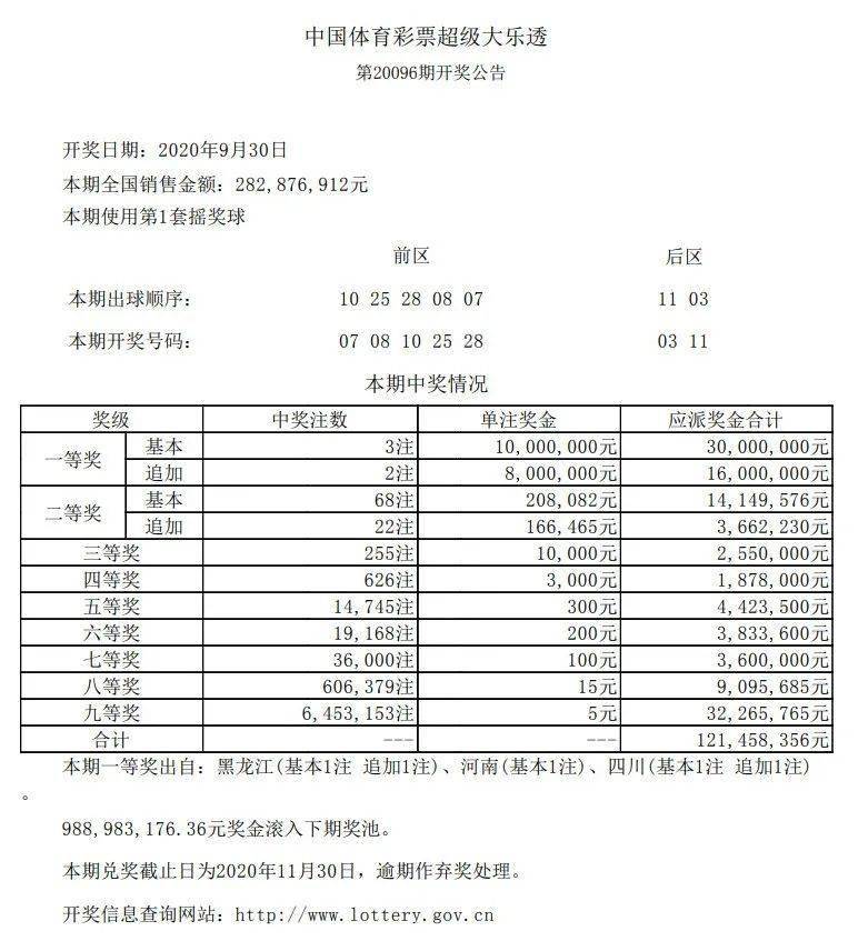 新澳六开彩开奖结果查询合肥中奖,科学基础解析说明_网页款33.136