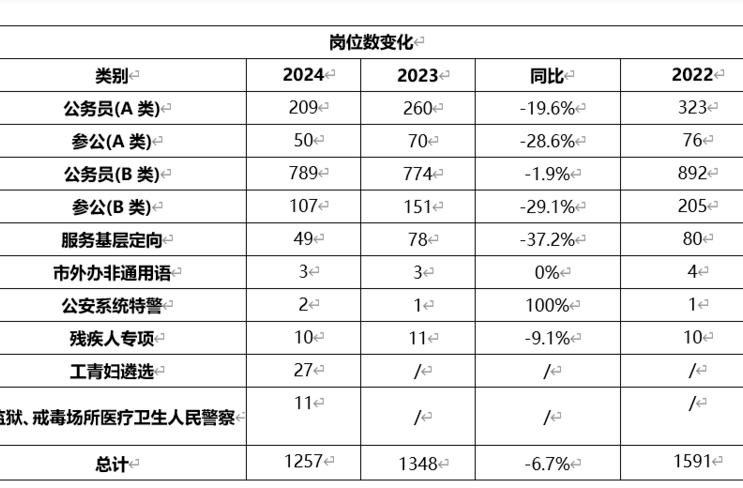 2024年新奥梅特免费资料大全,资源策略实施_C版25.303