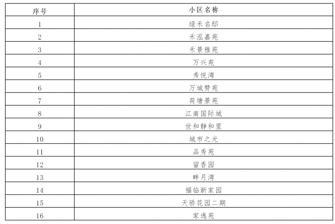 2024澳门六今晚开奖记录113期,高度协调策略执行_AR34.670