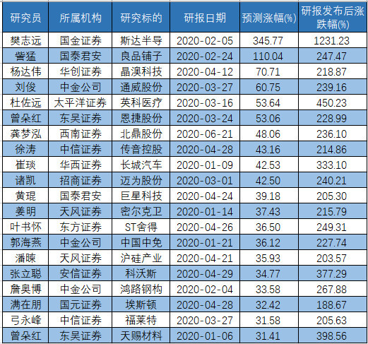 2024天天开好彩大全,灵活性方案解析_标准版71.259