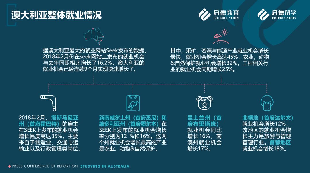 新澳正版资料免费公开十年,迅速设计执行方案_LE版31.277