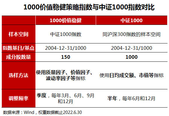 2024年香港资料免费大全,快捷问题方案设计_顶级款46.889