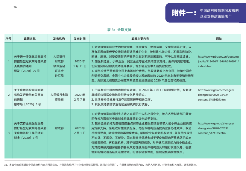 2024澳彩管家婆资料传真,稳定评估计划方案_10DM21.10