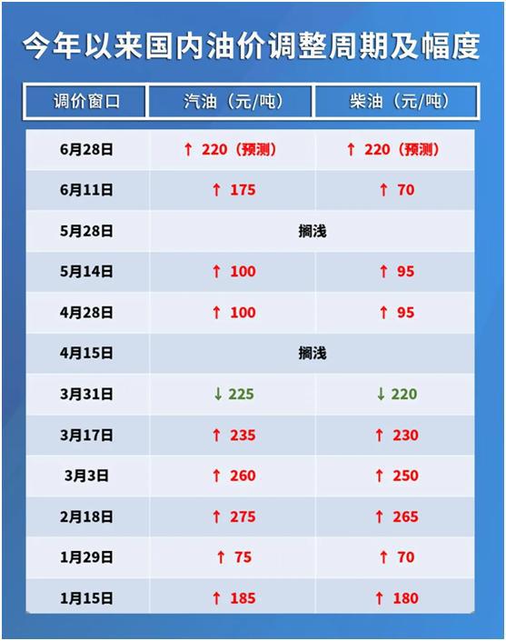 2024新奥今晚开奖号码,专业执行解答_复古款42.765