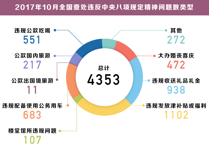 新澳精准资料免费提供221期,实证数据解释定义_云端版22.645