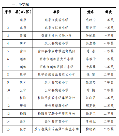 澳门开奖结果+开奖记录表013,综合解答解释定义_Advanced75.245