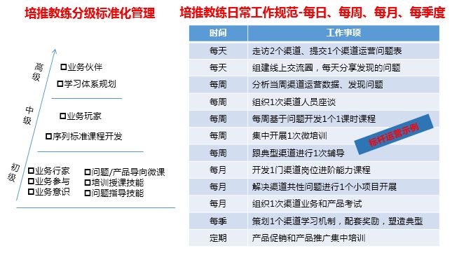 澳门精准一码发财使用方法,专业问题执行_36024.107