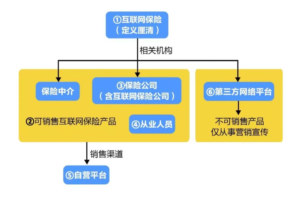 二四六管家婆资料,实践评估说明_C版14.588