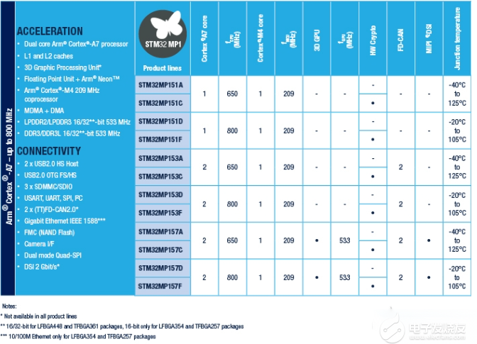 新奥正版全年免费资料,收益分析说明_探索版78.656