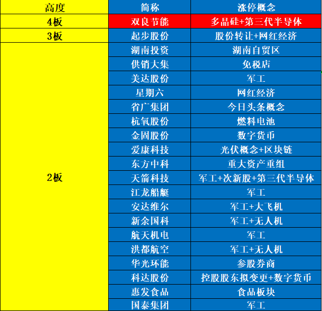 2024年天天开好彩资料,深层设计数据策略_微型版13.42