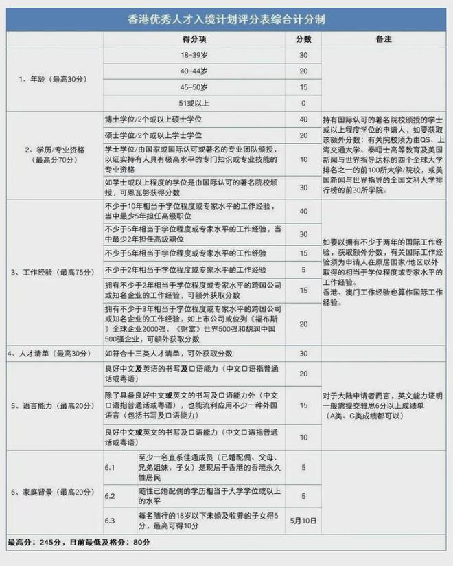 2024香港资料免费大全最新版下载,综合评估解析说明_VR88.755