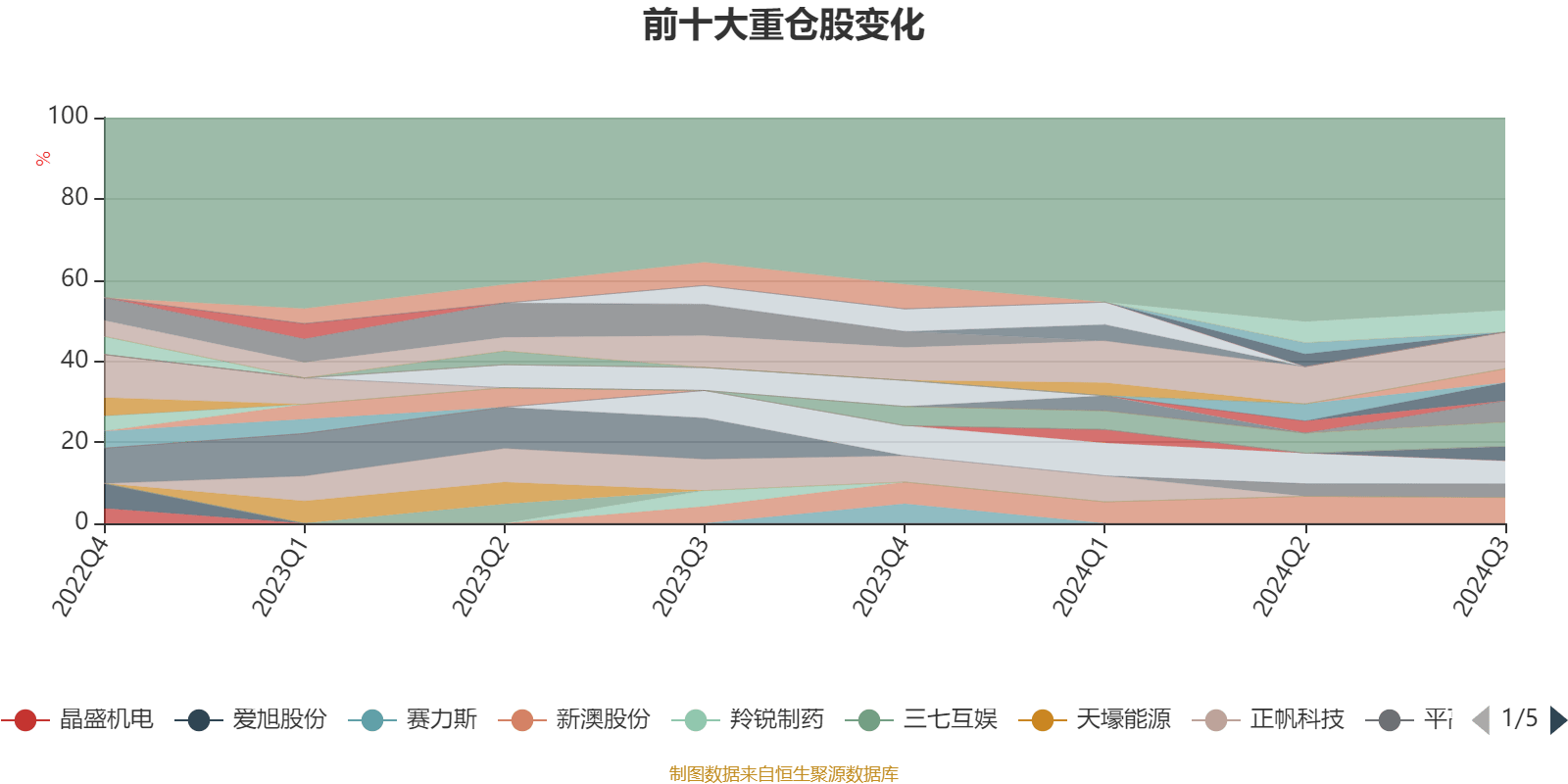 2024新澳门资料大全,先进技术执行分析_至尊版97.440