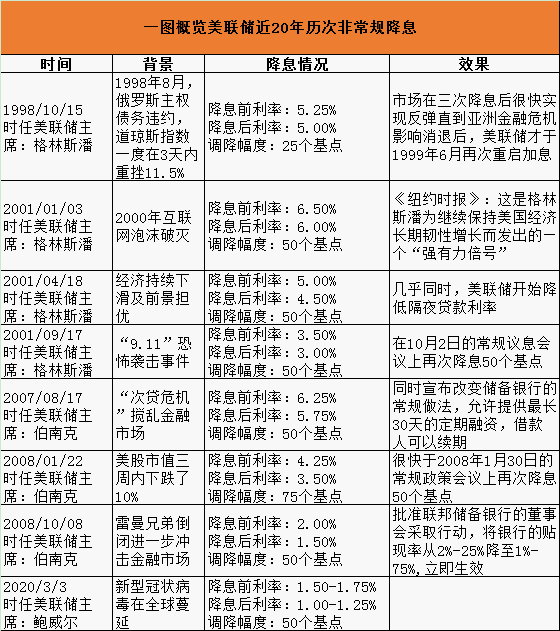 2024年新澳门今晚开奖结果2024年,灵活操作方案设计_BT51.549