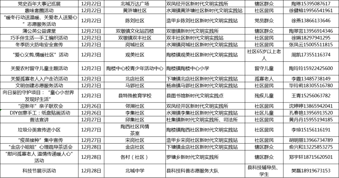 新奥门天天开奖资料大全,决策资料解释落实_tShop73.965